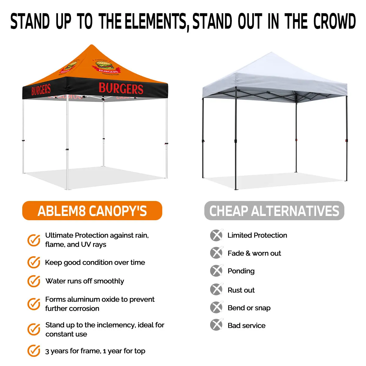 Burger Tent-ABLEM8CANOPY 10x10 Burger Pop Up Tents Canopies